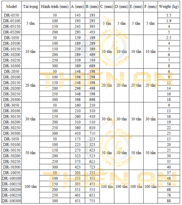 catalog kich thuy luc Tonners DR 1