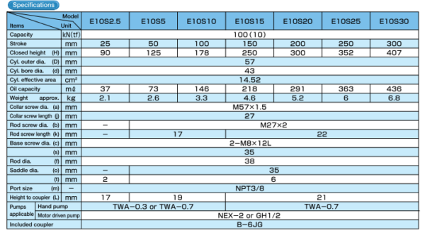 kich thuy luc 1 chieu e10s2 5 osaka 2 1