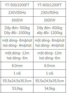 toi dien flysoar yongtian 5