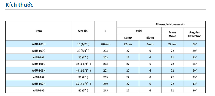 khop noi cao su amu armflex 2