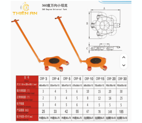 con rua lan kyoto crp 6 1