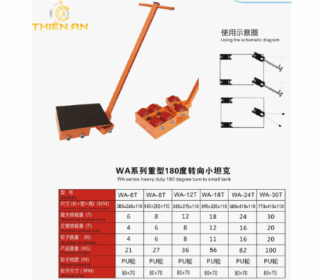 rua lan chuyen hang kyoto 12 tan wa 8