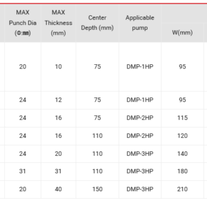 dot thuy luc a110 1624 tonners 5