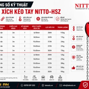 catalogue palang xich keo tay nitto hsz