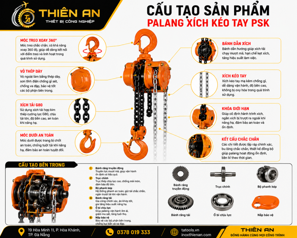 Palang xích kéo tay PSK được thiết kế đồng bộ nhằm đảm bảo khả năng nâng hạ ổn định và an toàn.