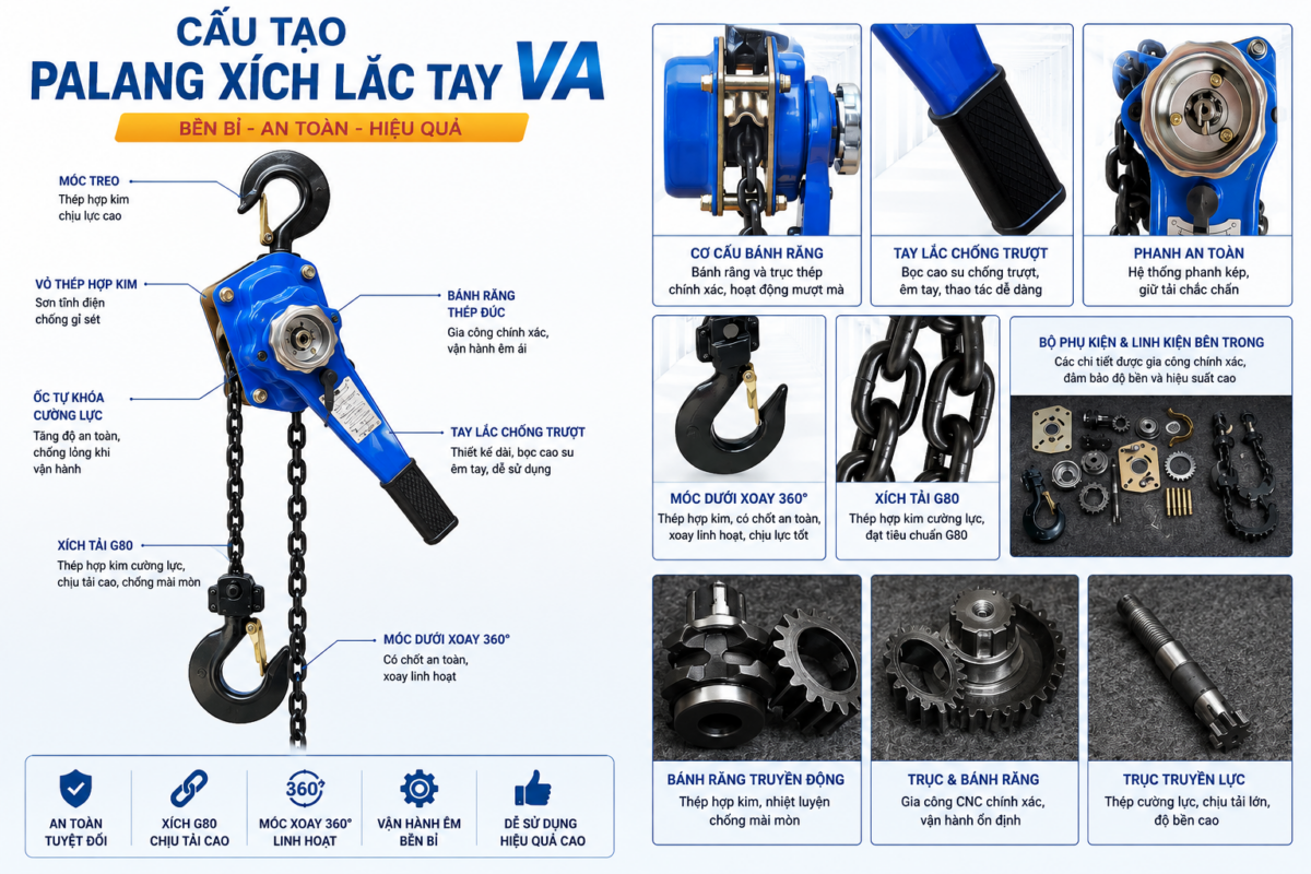 Palang xích lắc tay VA 2Tx3m 11 Cấu tạo palang xích lắc tay