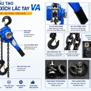 Palang xích lắc tay VA 2Tx3m 9 Cấu tạo palang xích lắc tay