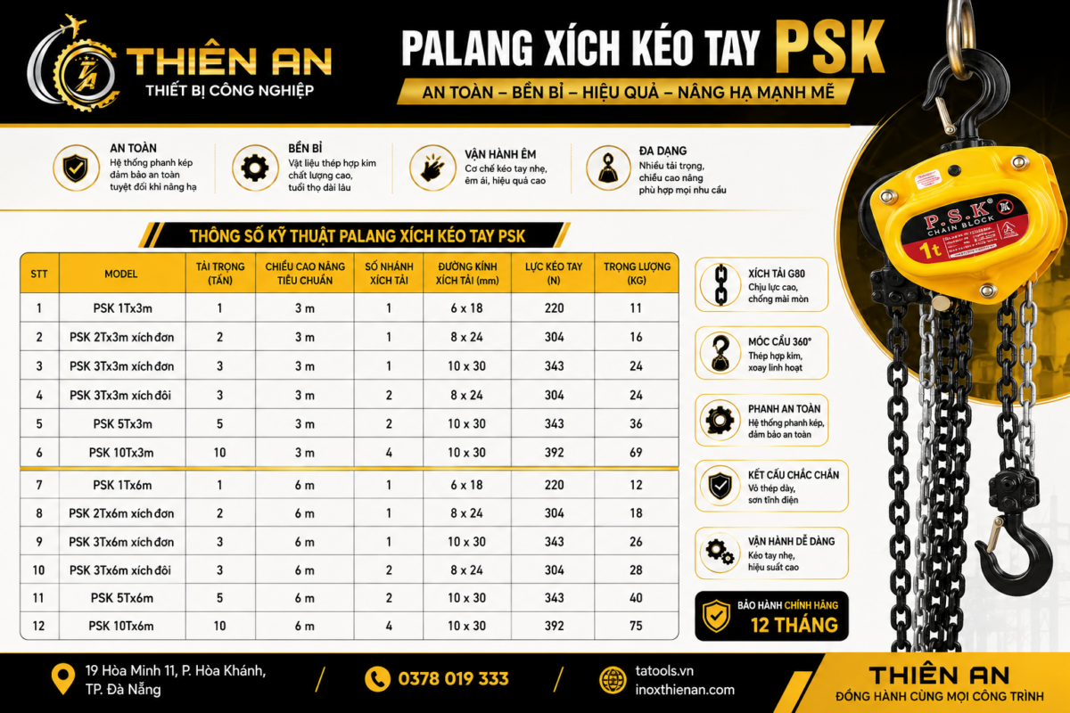 Thông số kỹ thuật Palang xích kéo tay PSK