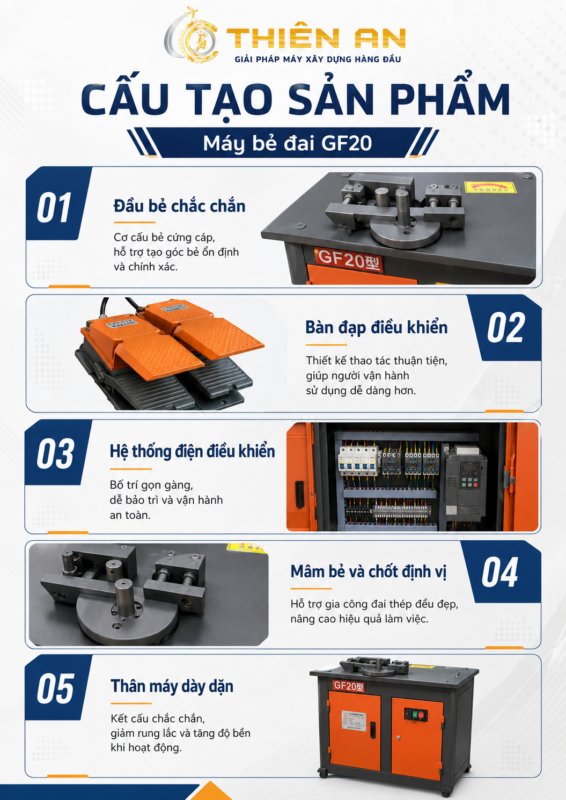 Máy bẻ đai sắt thép mạnh mẽ GF20 thường gồm các bộ phận chính như thân máy, bàn bẻ, trục bẻ, hệ thống truyền động, công tắc điều khiển và motor điện. 