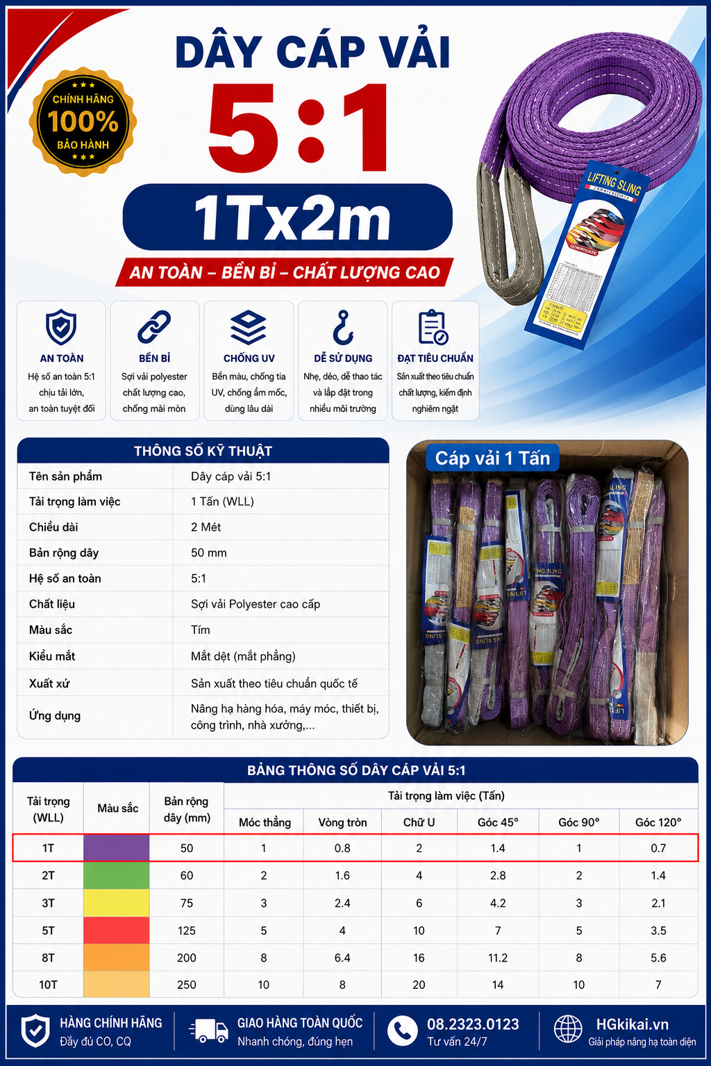 Dây cáp vải 1Tx2m 1 tấn dài 2m | Tatools.vn 4 Dây cáp vải 1Tx2m